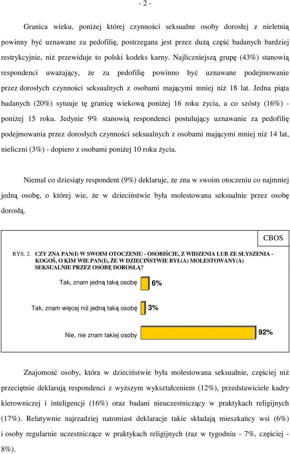 Najliczniejszą grupę (43%) stanowią respondenci uważający, że za pedofilię powinno być uznawane podejmowanie przez dorosłych czynności seksualnych z osobami mającymi mniej niż 18 lat.