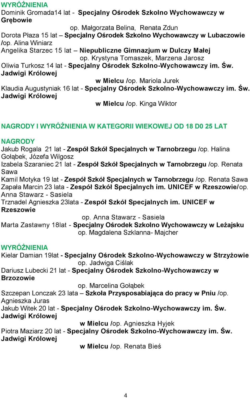 Mariola Jurek Klaudia Augustyniak 16 lat - Specjalny Ośrodek Szkolno-Wychowawczy im. Św. w Mielcu /op.