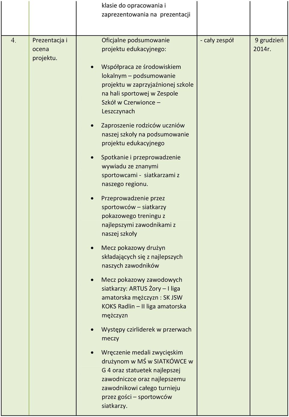 zespół 9 grudzień r. Zaproszenie rodziców uczniów naszej szkoły na podsumowanie projektu edukacyjnego Spotkanie i przeprowadzenie wywiadu ze znanymi sportowcami - siatkarzami z naszego regionu.