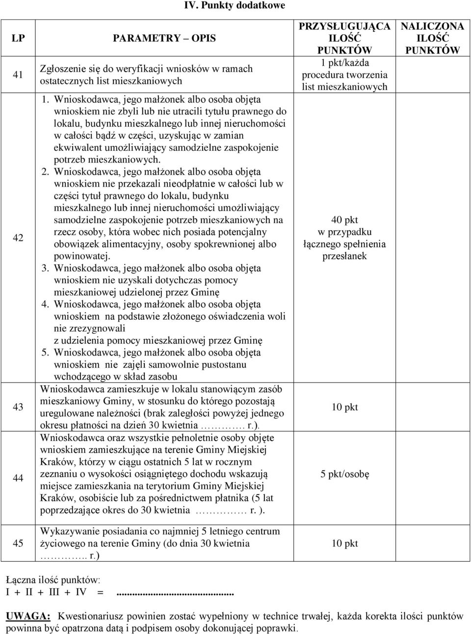 ekwiwalent umożliwiający samodzielne zaspokojenie potrzeb mieszkaniowych. 2.
