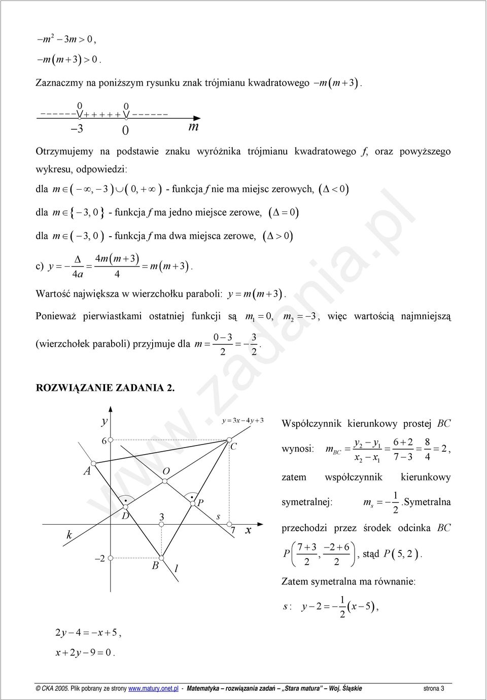 jedno miejsce zerowe, ( = 0) dl m (,0) - funkcj f m dw miejsc zerowe, ( > 0) c) ( + ) 4m m y = = = m( m+ ). 4 4 Wrtość njwiększ w wierzchołku prboli: y m( m ) = +.