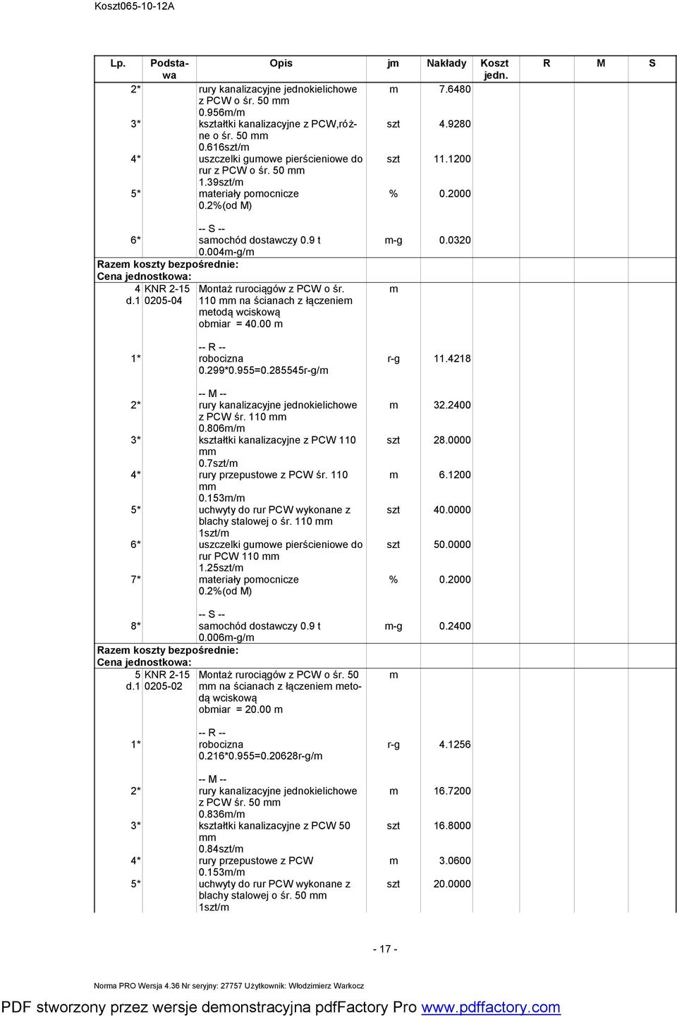 110 na ścianach z łączenie etodą wciskową obiar = 40.00 0.299*0.955=0.285545r-g/ 2* rury kanalizacyjne jednokielichowe z PCW śr. 110 0.806/ 3* kształtki kanalizacyjne z PCW 110 0.