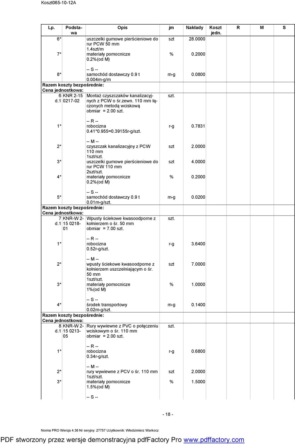 39155r-g/ 2* czyszczak kanalizacyjny z PCW 110 1szt/ 3* uszczelki guowe pierścieniowe do rur PCW 110 2szt/ 4* ateriały poocnicze 0.2%(od M) 5* saochód dostawczy 0.9 t 0.01-g/ 7 d.
