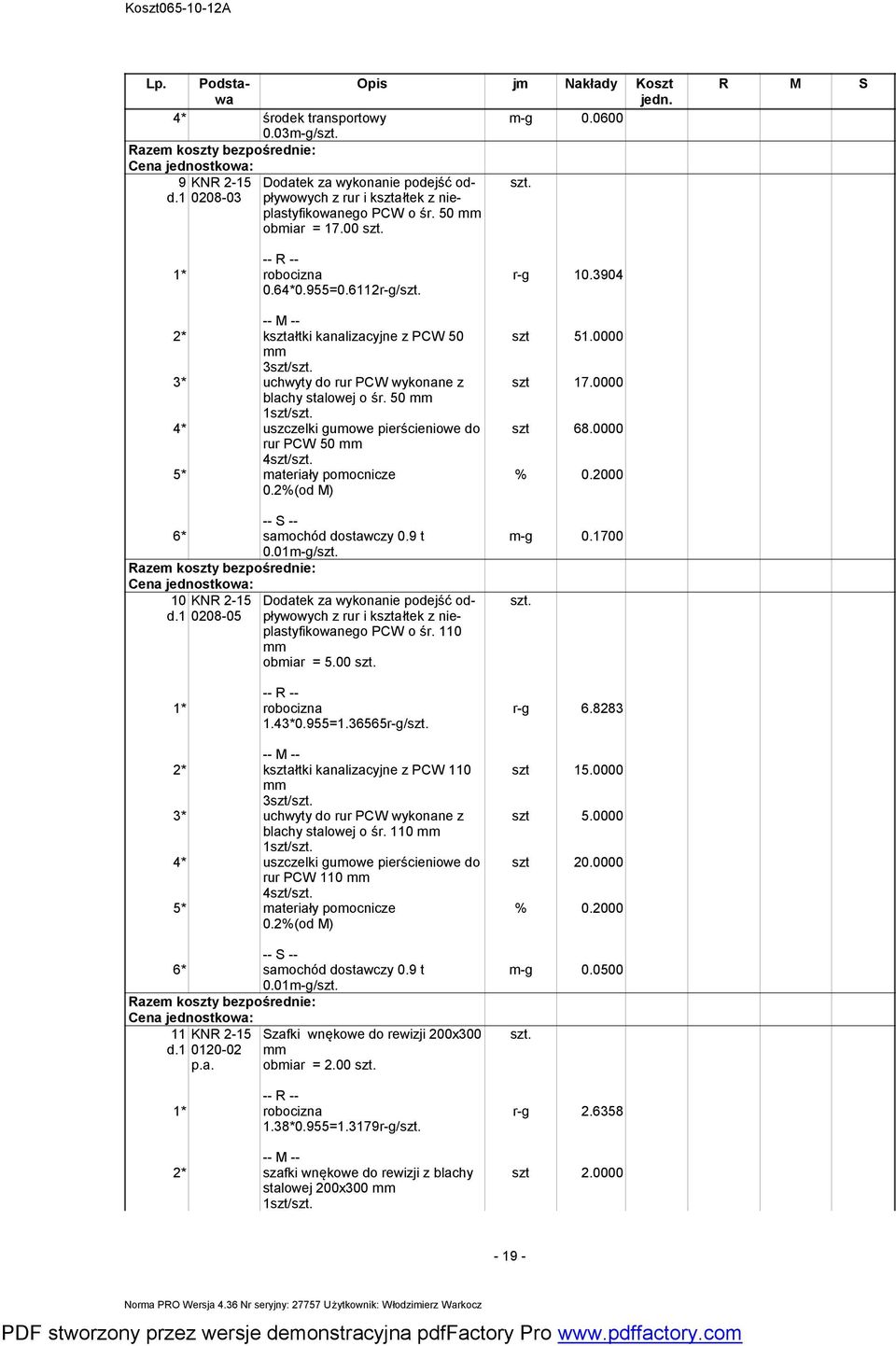 50 1szt/ 4* uszczelki guowe pierścieniowe do rur PCW 50 4szt/ 5* ateriały poocnicze 0.2%(od M) 6* saochód dostawczy 0.9 t 0.01-g/ 10 KNR 2-15 d.