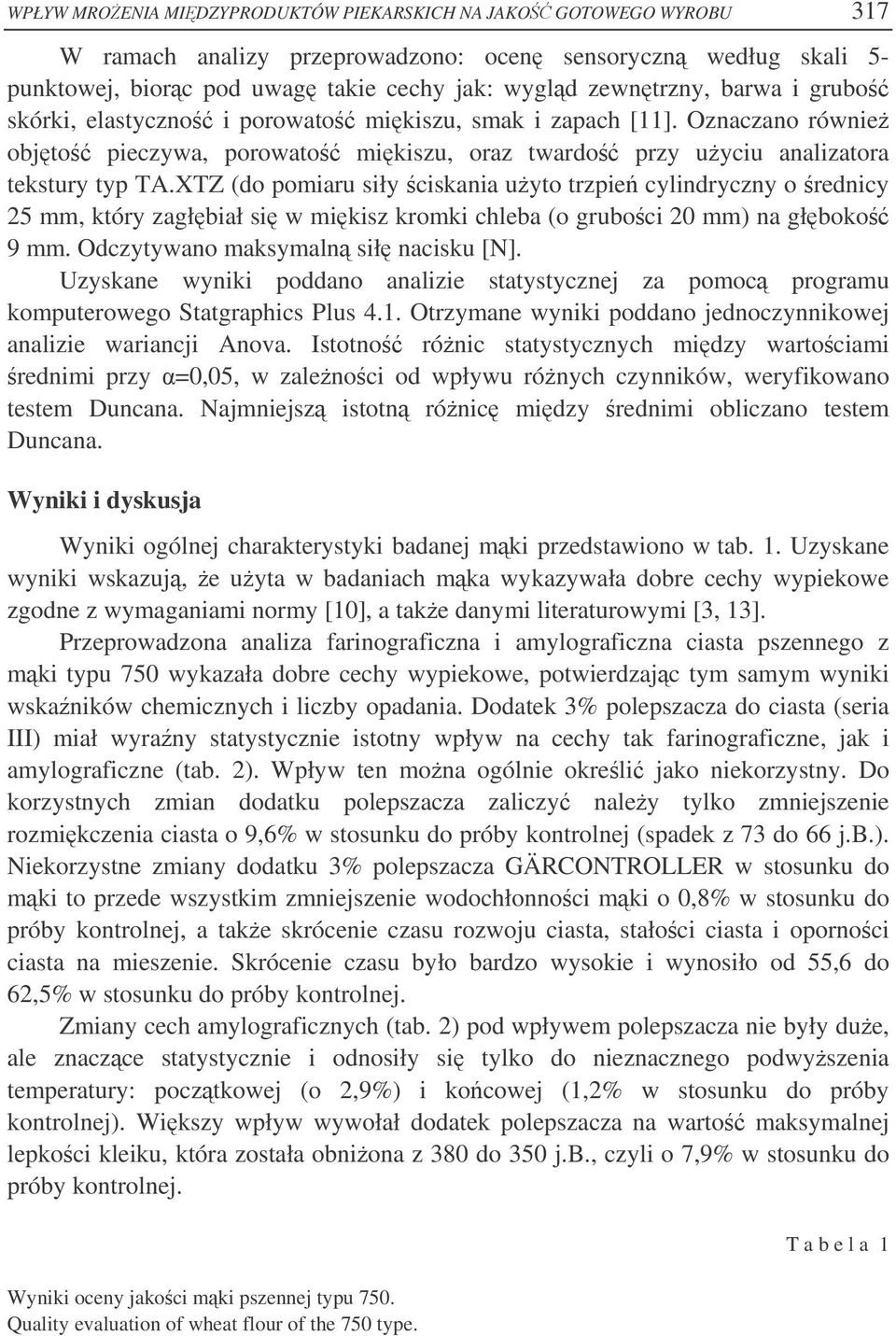 XTZ (do pomiaru siły ciskania uyto trzpie cylindryczny o rednicy 25 mm, który zagłbiał si w mikisz kromki chleba (o gruboci 20 mm) na głboko 9 mm. Odczytywano maksymaln sił nacisku [N].