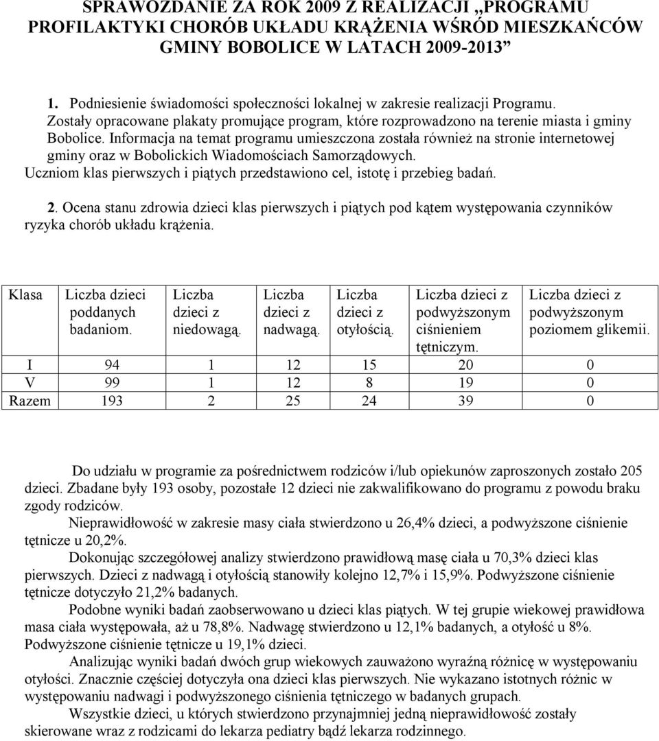 Informacja na temat programu umieszczona została również na stronie internetowej gminy oraz w Bobolickich Wiadomościach Samorządowych.