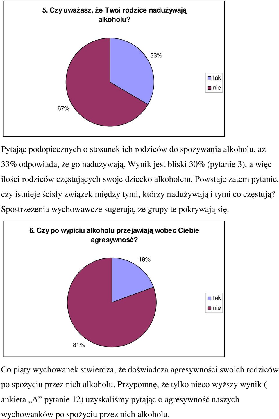 Powstaje zatem pytanie, czy istnieje ścisły związek między tymi, którzy naduŝywają i tymi co częstują? SpostrzeŜenia wychowawcze sugerują, Ŝe grupy te pokrywają się. 6.