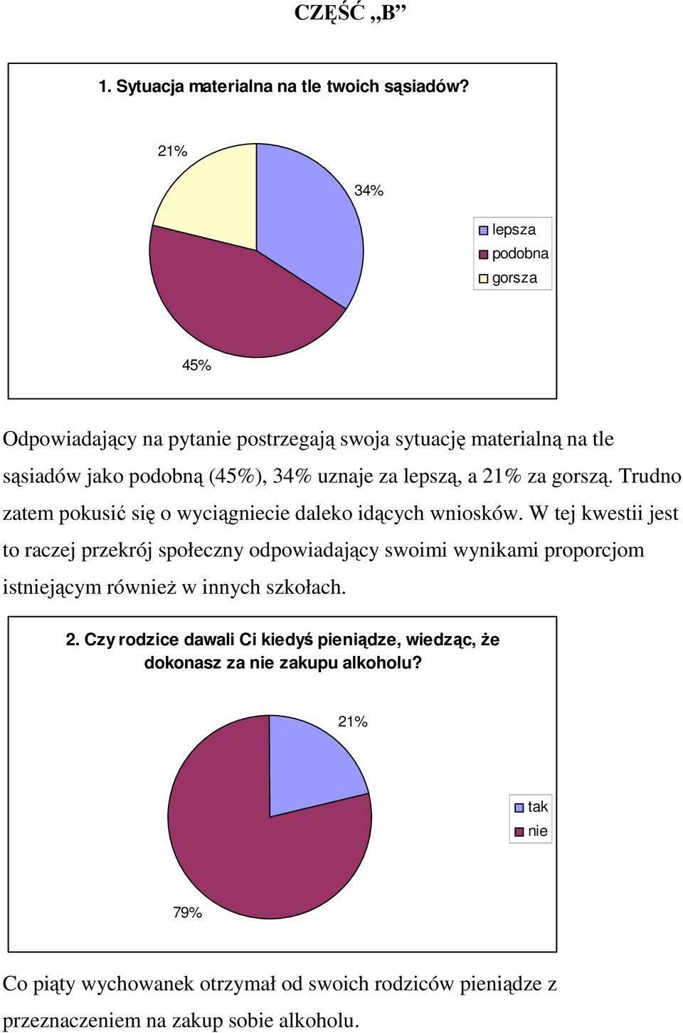 a 21% za gorszą. Trudno zatem pokusić się o wyciągniecie daleko idących wniosków.