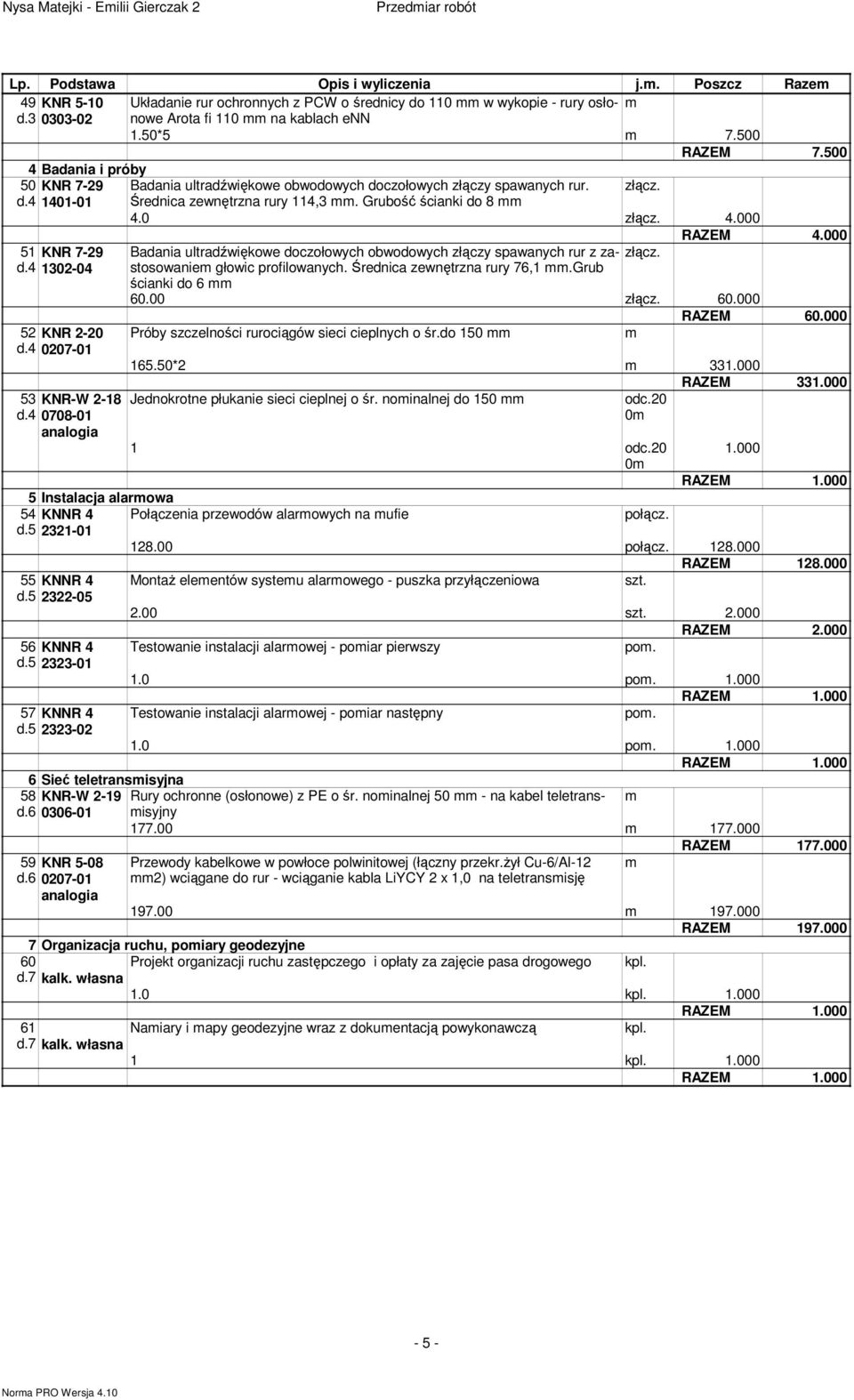 Grubość ścianki do 8 4.0 złącz. 4.000 51 KNR 7-29 Badania ultradźwiękowe doczołowych obwodowych złączy spawanych rur z zastosowanie złącz. d.4 1302-04 głowic profilowanych.