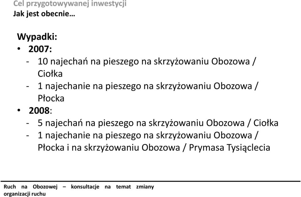ozowa / Pło ka 2008: - 5 aje hań a  ozowa / Pło ka i a skrzyżowa iu O ozowa / Pry
