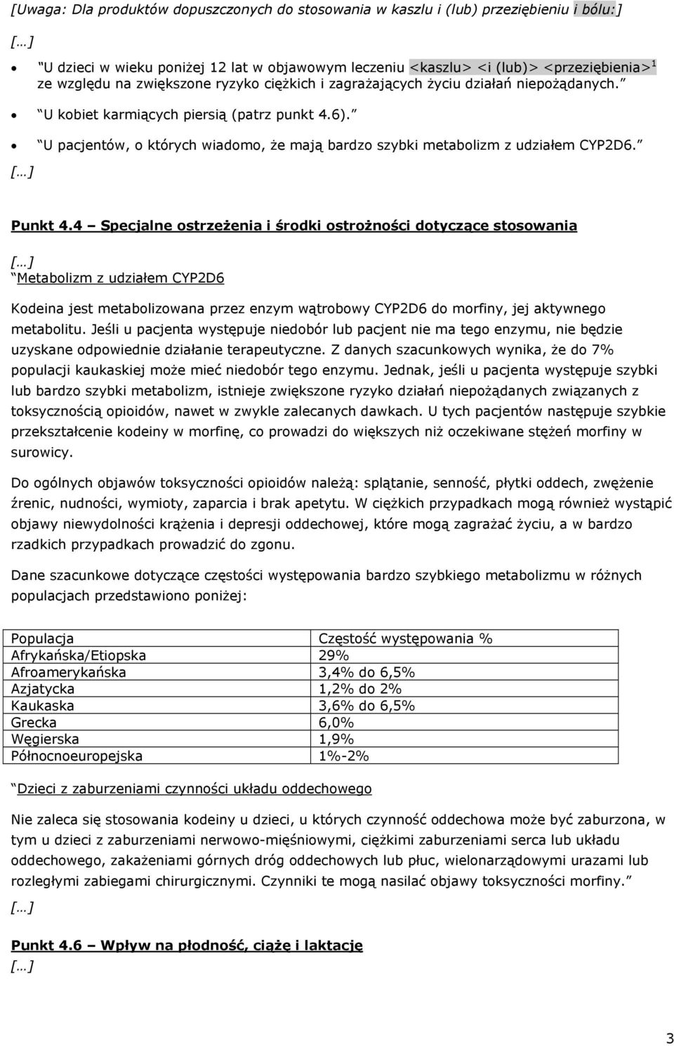 U pacjentów, o których wiadomo, że mają bardzo szybki metabolizm z udziałem CYP2D6. Punkt 4.