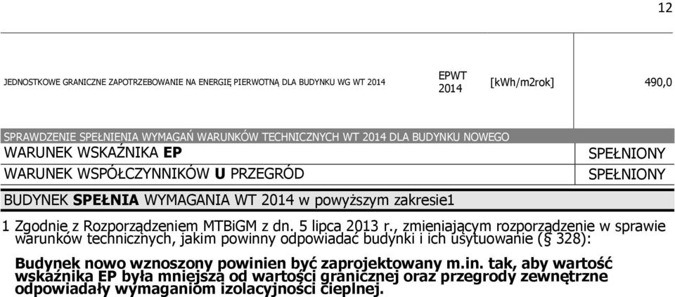 Rozporządzeniem MTBiGM z dn. 5 lipca 2013 r.