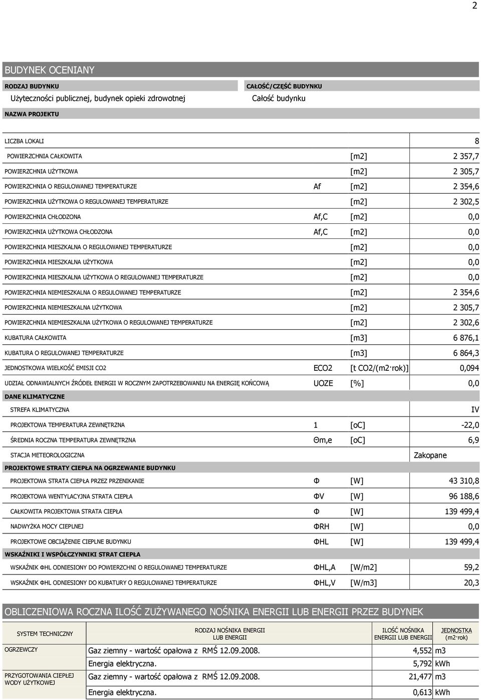 [m2] 0,0 POWIERZCHNIA MIESZKALNA UŻYTKOWA [m2] 0,0 POWIERZCHNIA MIESZKALNA UŻYTKOWA O REGULOWANEJ TEMPERATURZE [m2] 0,0 POWIERZCHNIA NIEMIESZKALNA O REGULOWANEJ TEMPERATURZE [m2] 2 354,6 POWIERZCHNIA