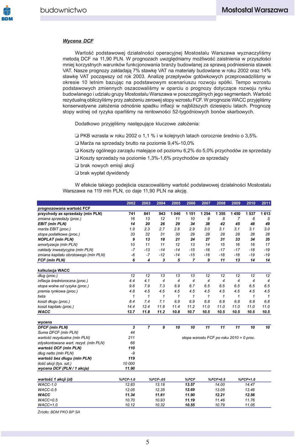 Nasze prognozy zak³adaj¹ 7% stawkê VAT na materia³y budowlane w roku 2002 oraz 14% stawkê VAT pocz¹wszy od rok 2003.