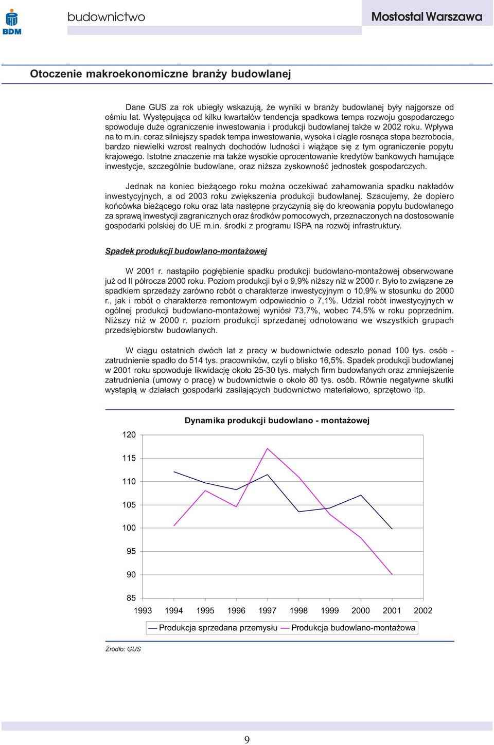 estowania i produkcji budowlanej tak e w 2002 roku. Wp³ywa na to m.in.