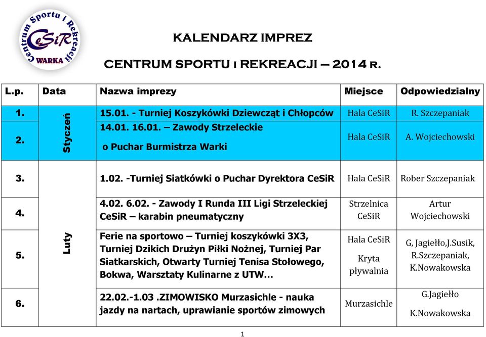 Luty Ferie na sportowo Turniej koszykówki 3X3, Turniej Dzikich Drużyn Piłki Nożnej, Turniej Par Siatkarskich, Otwarty Turniej Tenisa Stołowego, Bokwa, Warsztaty Kulinarne z UTW Hala CeSiR