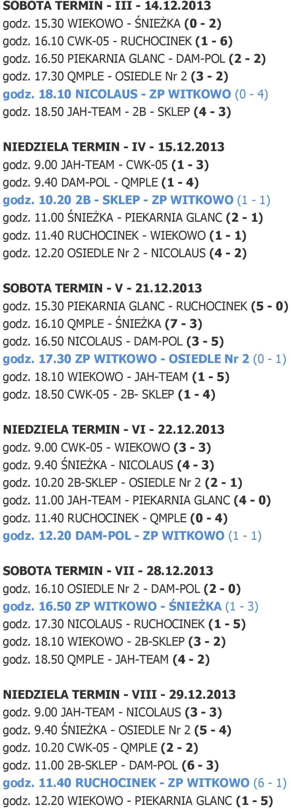 20 2B - SKLEP - ZP WITKOWO (1-1) godz. 11.00 ŚNIEŻKA - PIEKARNIA GLANC (2-1) godz. 11.40 RUCHOCINEK - WIEKOWO (1-1) godz..20 OSIEDLE Nr 2 - NICOLAUS (4-2) SOBOTA TERMIN - V - 21..2013 godz. 15.