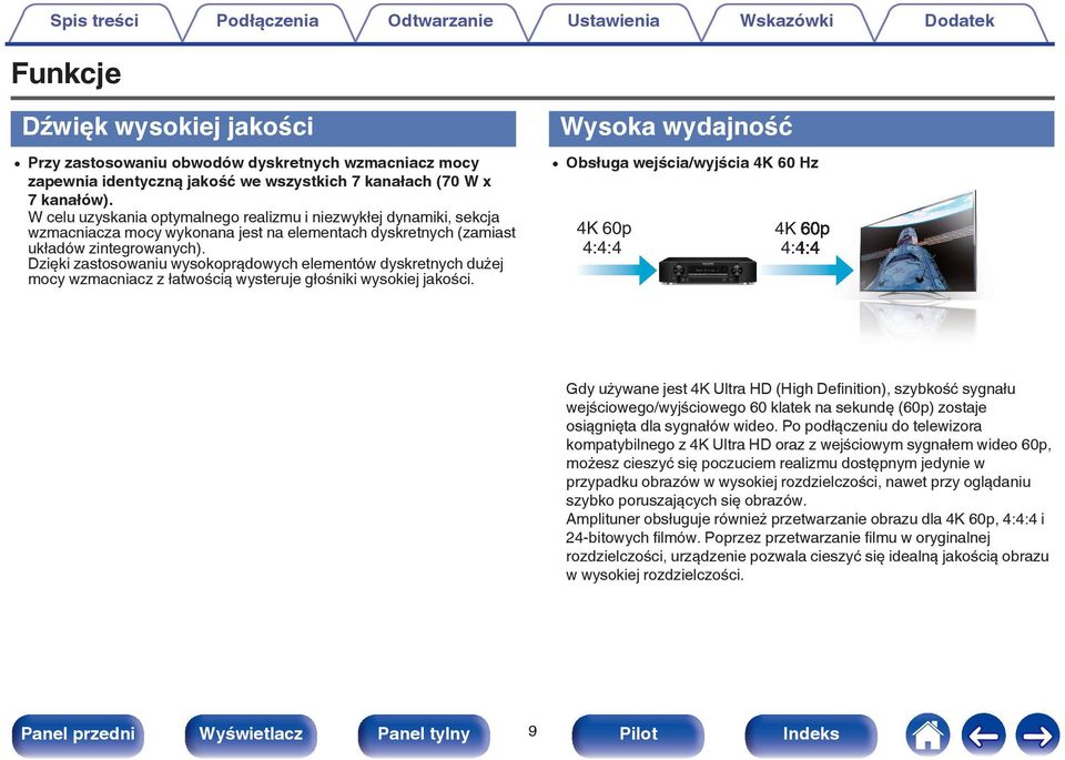 W celu uzyskania optymalnego realizmu i niezwykłej dynamiki, sekcja wzmacniacza mocy wykonana jest na elementach dyskretnych (zamiast układów zintegrowanych).
