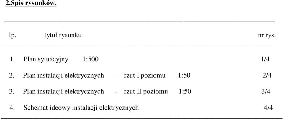 Plan instalacji elektrycznych - rzut I poziomu 1:50 2/4 3.