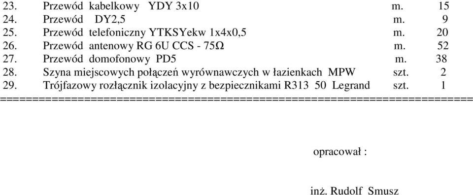 Szyna miejscowych połączeń wyrównawczych w łazienkach MPW szt. 2 29.