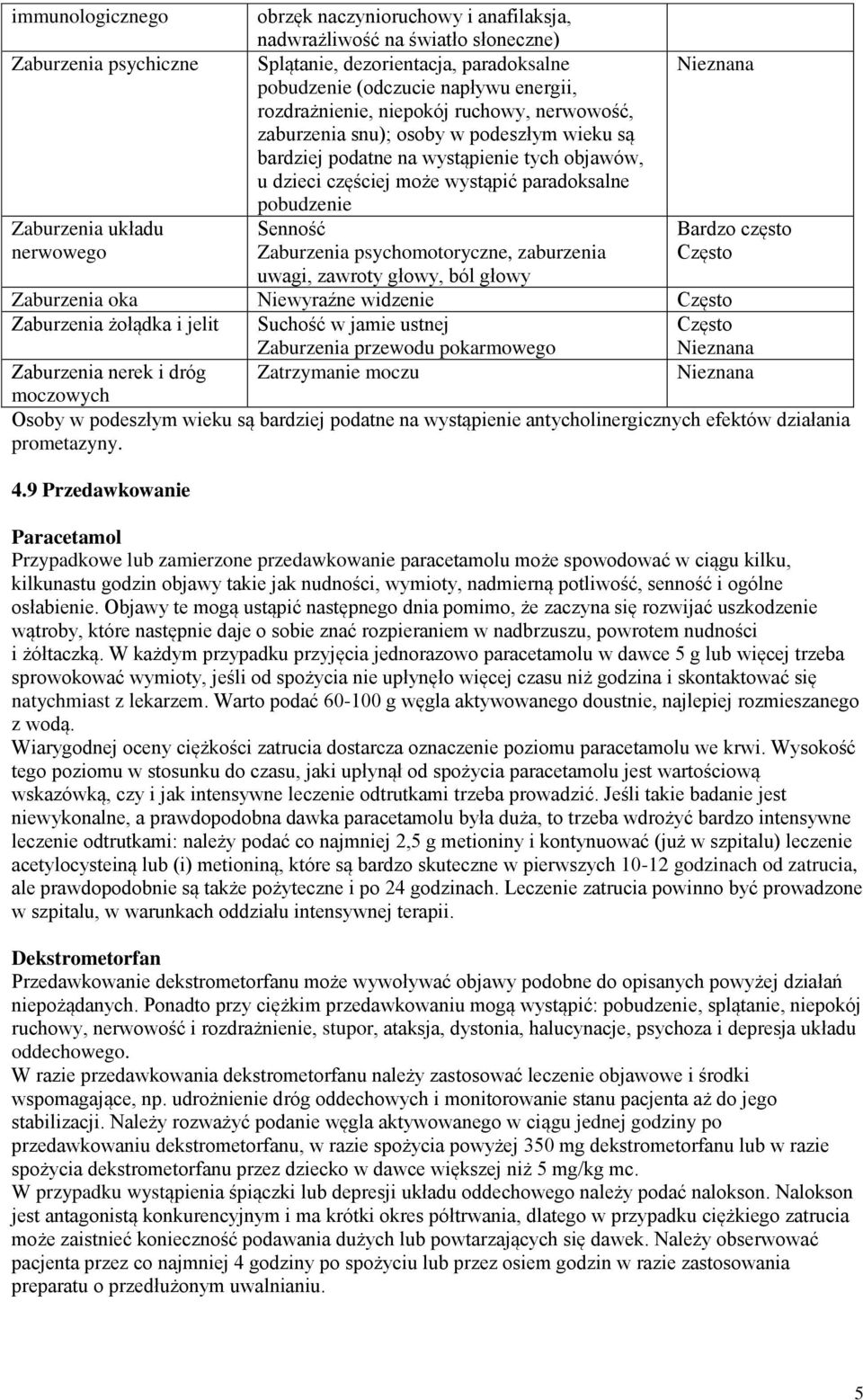 Senność Zaburzenia psychomotoryczne, zaburzenia Bardzo często Często uwagi, zawroty głowy, ból głowy Zaburzenia oka Niewyraźne widzenie Często Zaburzenia żołądka i jelit Suchość w jamie ustnej