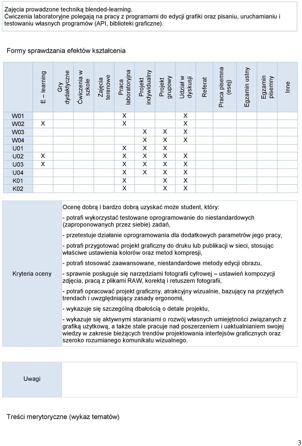 Ćwiczenia laboratoryjne polegają na pracy z programami do edycji grafiki oraz pisaniu, uruchamianiu i testowaniu własnych programów (API, biblioteki graficzne).