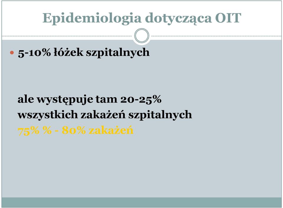 występuje tam 20-25% wszystkich