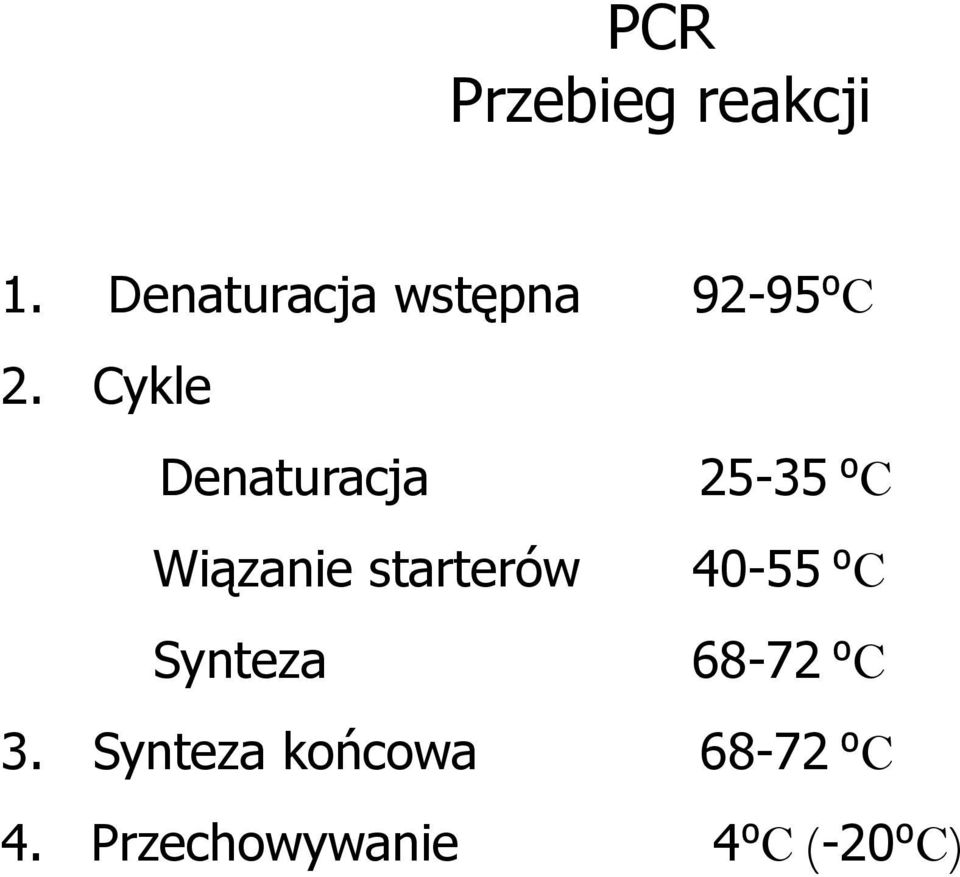 Cykle Denaturacja 25-35 ⁰C Wiązanie starterów