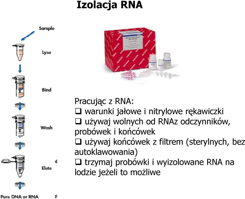 końcówek używaj końcówek z filtrem (sterylnych, bez