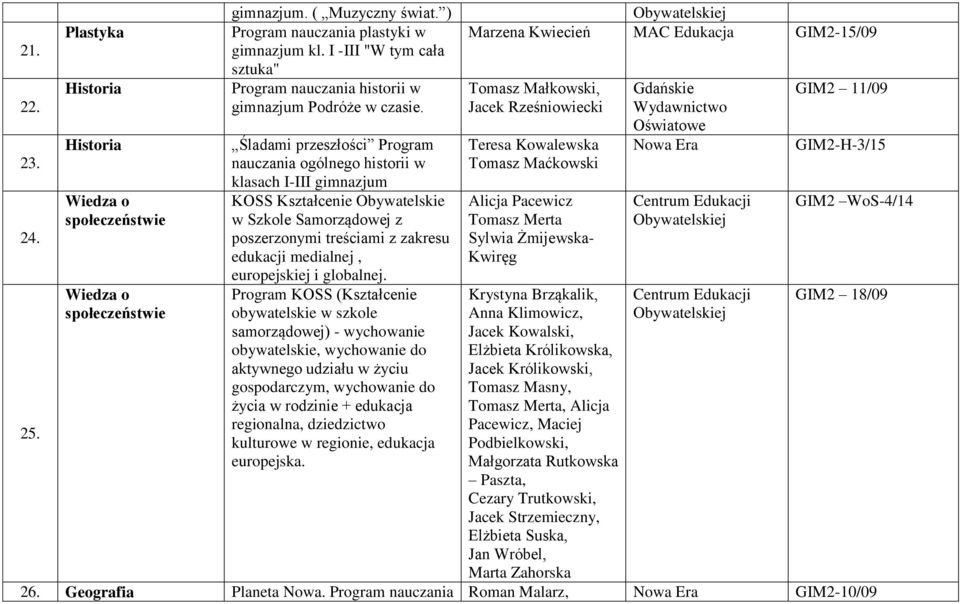 Śladami przeszłości Program nauczania ogólnego historii w klasach I-III gimnazjum KOSS Kształcenie Obywatelskie w Szkole Samorządowej z poszerzonymi treściami z zakresu edukacji medialnej,