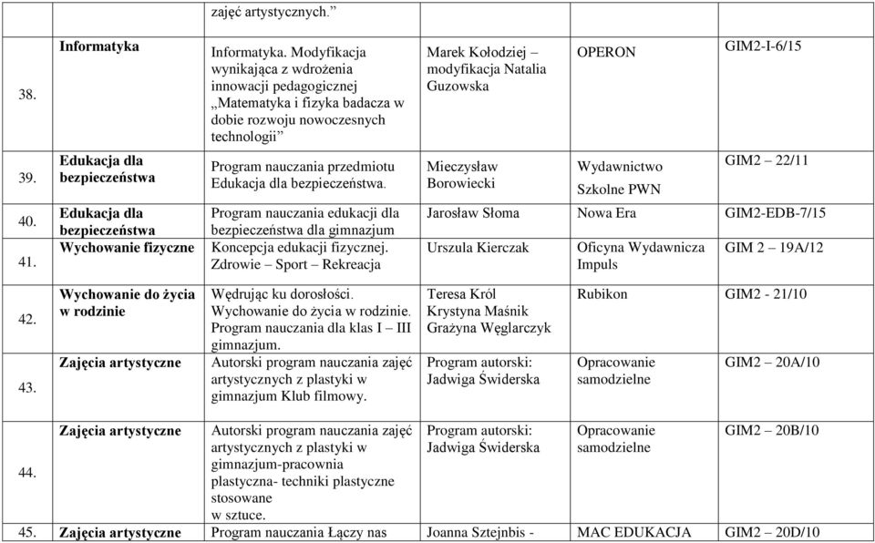 Edukacja dla bezpieczeństwa Program nauczania przedmiotu Edukacja dla bezpieczeństwa. Mieczysław Borowiecki Szkolne PWN GIM2 22/11 40. 41.