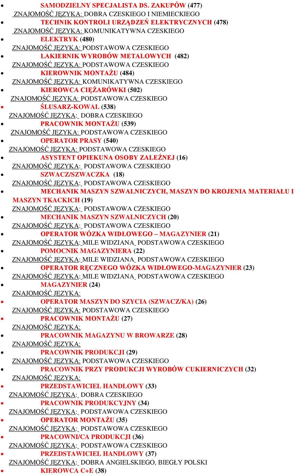(482) KIEROWNIK MONTAŻU (484) ZNAJOMOŚĆ JĘZYKA: KOMUNIKATYWNA CZESKIEGO KIEROWCA CIĘŻARÓWKI (502) ŚLUSARZ-KOWAL (538) ZNAJOMOŚĆ JĘZYKA: DOBRA CZESKIEGO PRACOWNIK MONTAŻU (539) OPERATOR PRASY (540)
