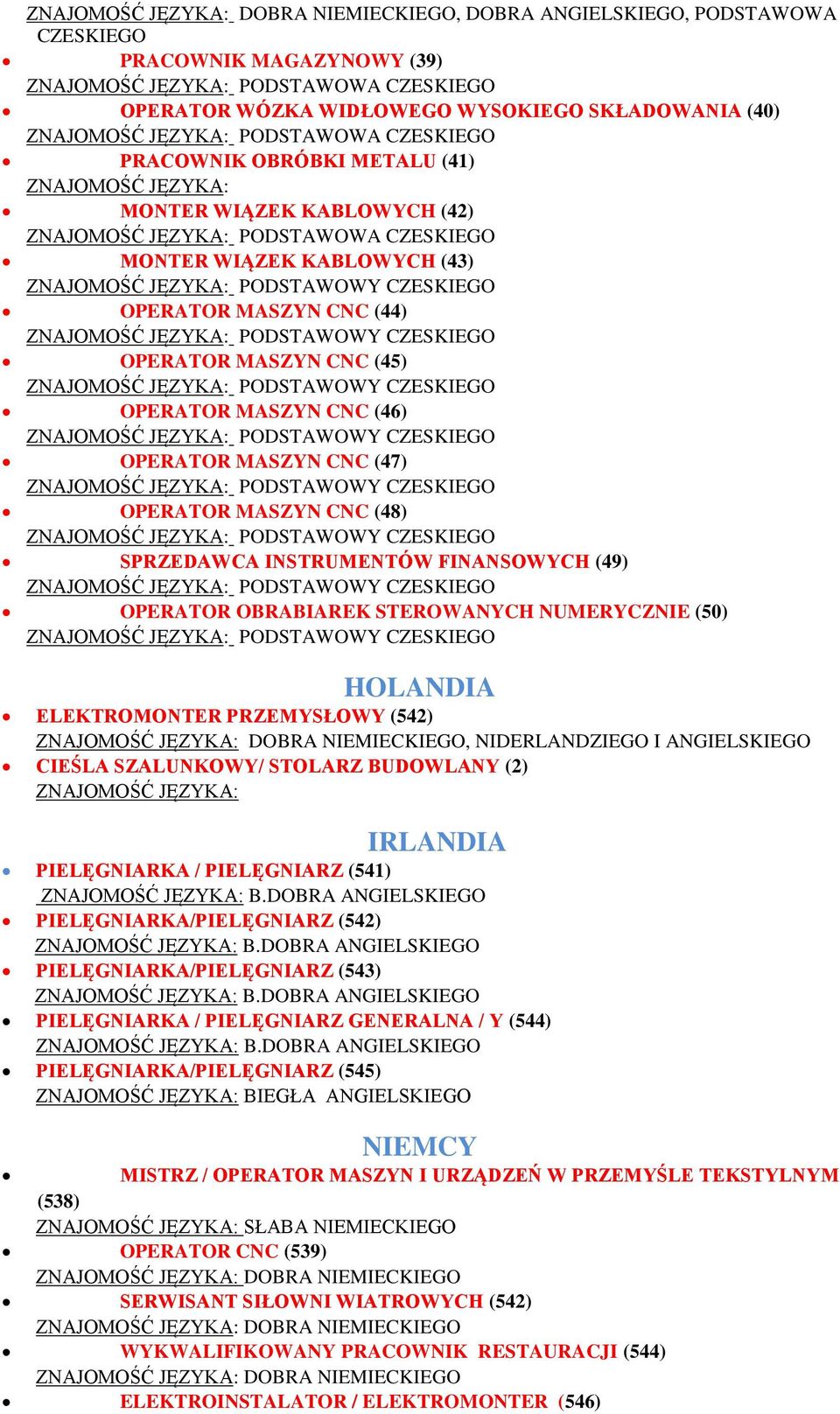 OPERATOR OBRABIAREK STEROWANYCH NUMERYCZNIE (50) HOLANDIA ELEKTROMONTER PRZEMYSŁOWY (542), NIDERLANDZIEGO I ANGIELSKIEGO CIEŚLA SZALUNKOWY/ STOLARZ BUDOWLANY (2) ZNAJOMOŚĆ JĘZYKA: IRLANDIA
