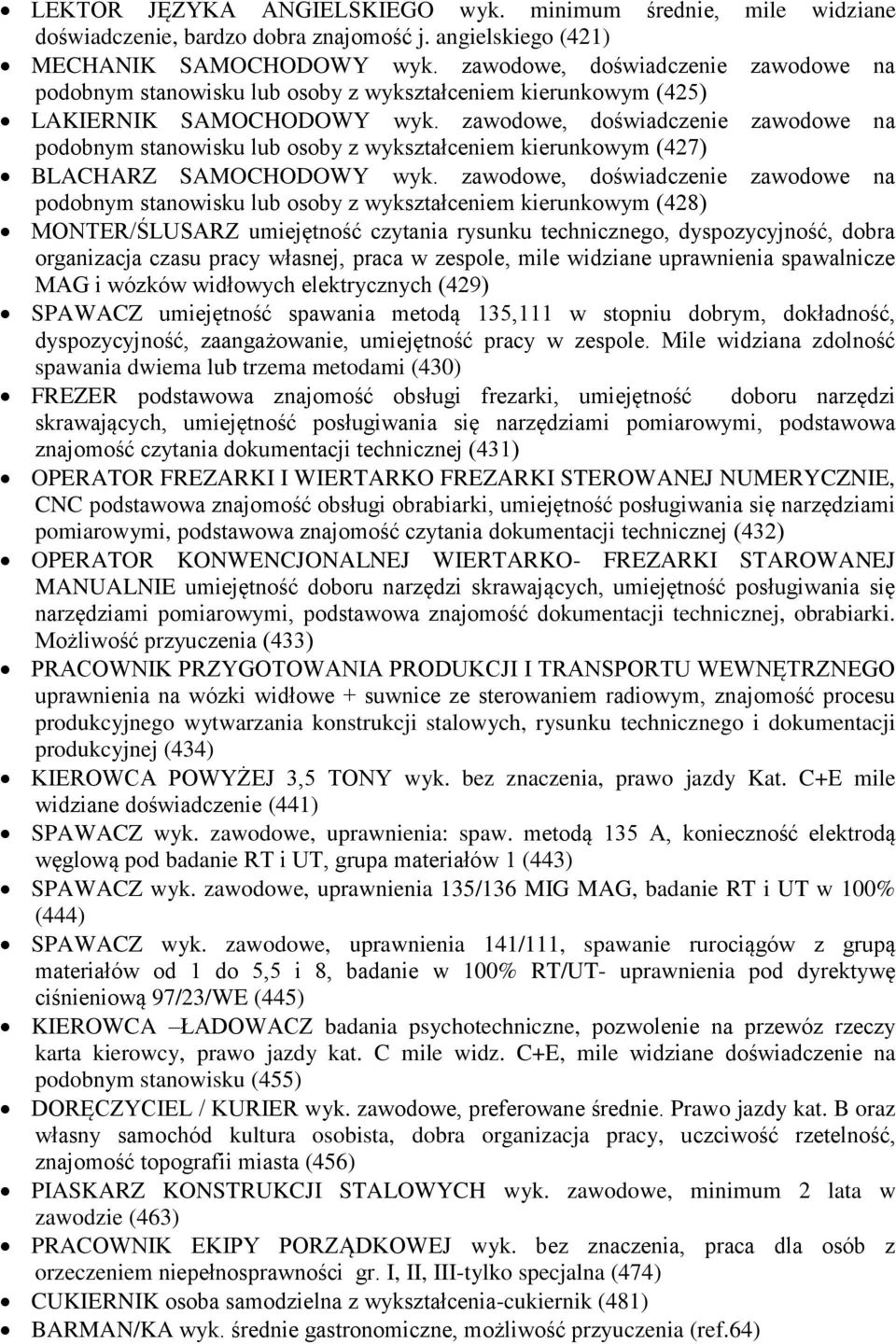 zawodowe, doświadczenie zawodowe na podobnym stanowisku lub osoby z wykształceniem kierunkowym (427) BLACHARZ SAMOCHODOWY wyk.