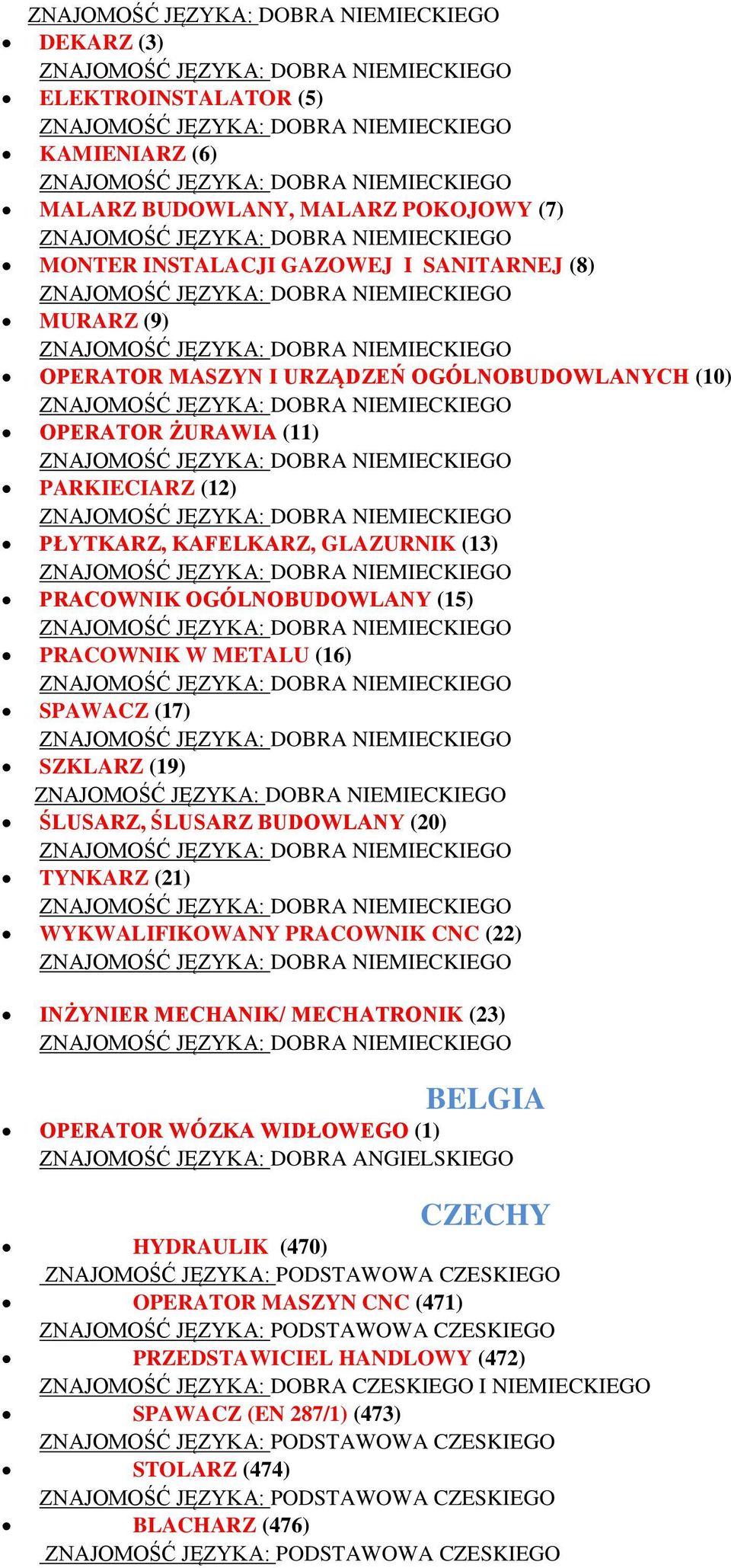 ŚLUSARZ, ŚLUSARZ BUDOWLANY (20) TYNKARZ (21) WYKWALIFIKOWANY PRACOWNIK CNC (22) INŻYNIER MECHANIK/ MECHATRONIK (23) BELGIA OPERATOR WÓZKA WIDŁOWEGO (1) ZNAJOMOŚĆ JĘZYKA: DOBRA