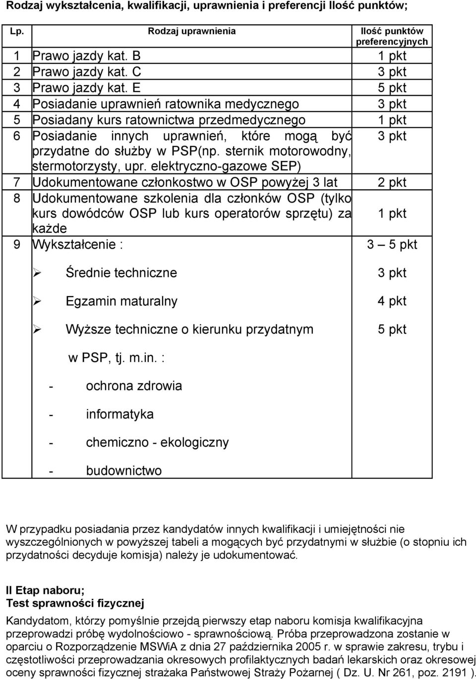 E 5 pkt 4 Posiadanie uprawnień ratownika medycznego 3 pkt 5 Posiadany kurs ratownictwa przedmedycznego 1 pkt 6 Posiadanie innych uprawnień, które mogą być 3 pkt przydatne do służby w PSP(np.