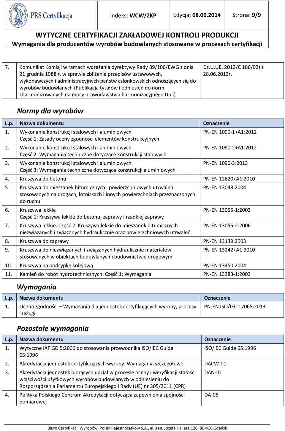 prawodawstwa harmonizacyjnego Unii) Dz.U.UE. 2013/C 186/02) z 28.06.2013r. Normy dla wyrobów L.p. Nazwa dokumentu Oznaczenie 1.