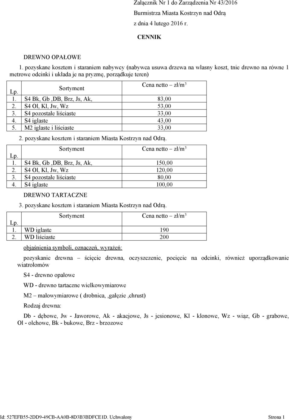S4 Bk, Gb,DB, Brz, Js, Ak, 83,00 2. S4 Ol, Kl, Jw, Wz 53,00 3. S4 pozostałe liściaste 33,00 4. S4 iglaste 43,00 5. M2 iglaste i liściaste 33,00 2.