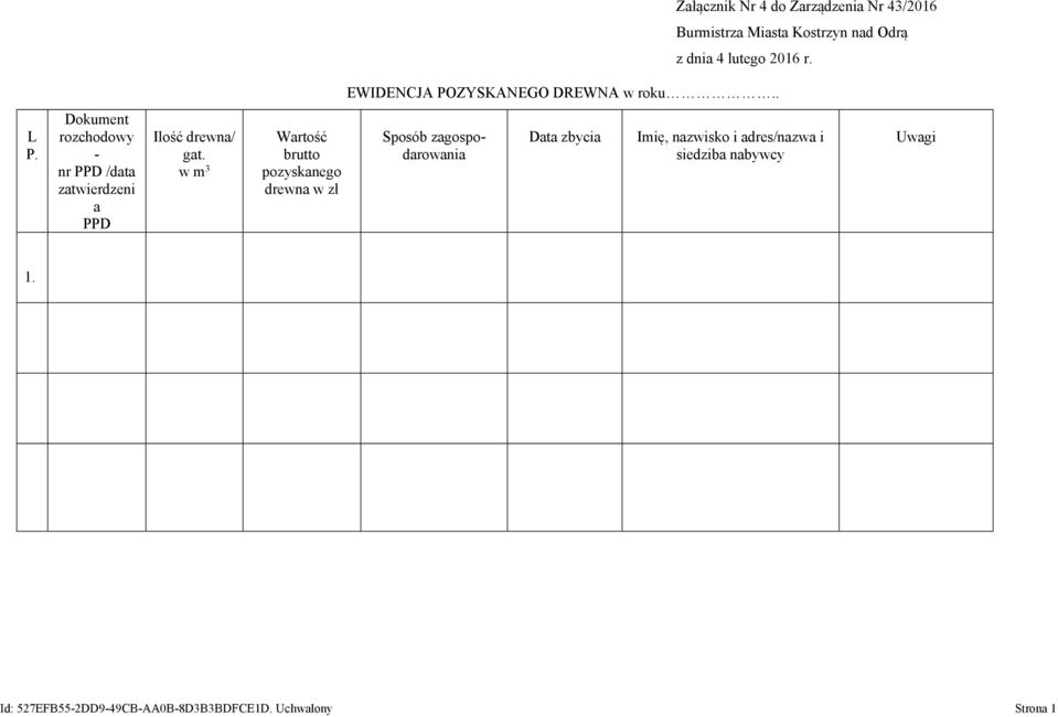 Dokument rozchodowy - nr PPD /data zatwierdzeni a PPD Ilość drewna/ gat.