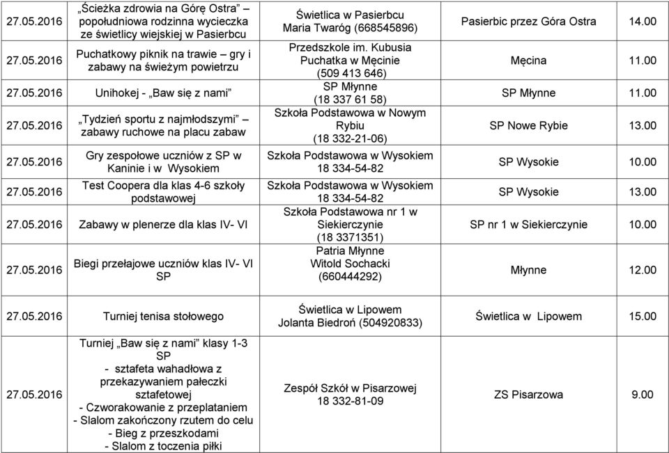 klas IV- VI SP Świetlica w Pasierbcu Maria Twaróg (668545896) Przedszkole im.