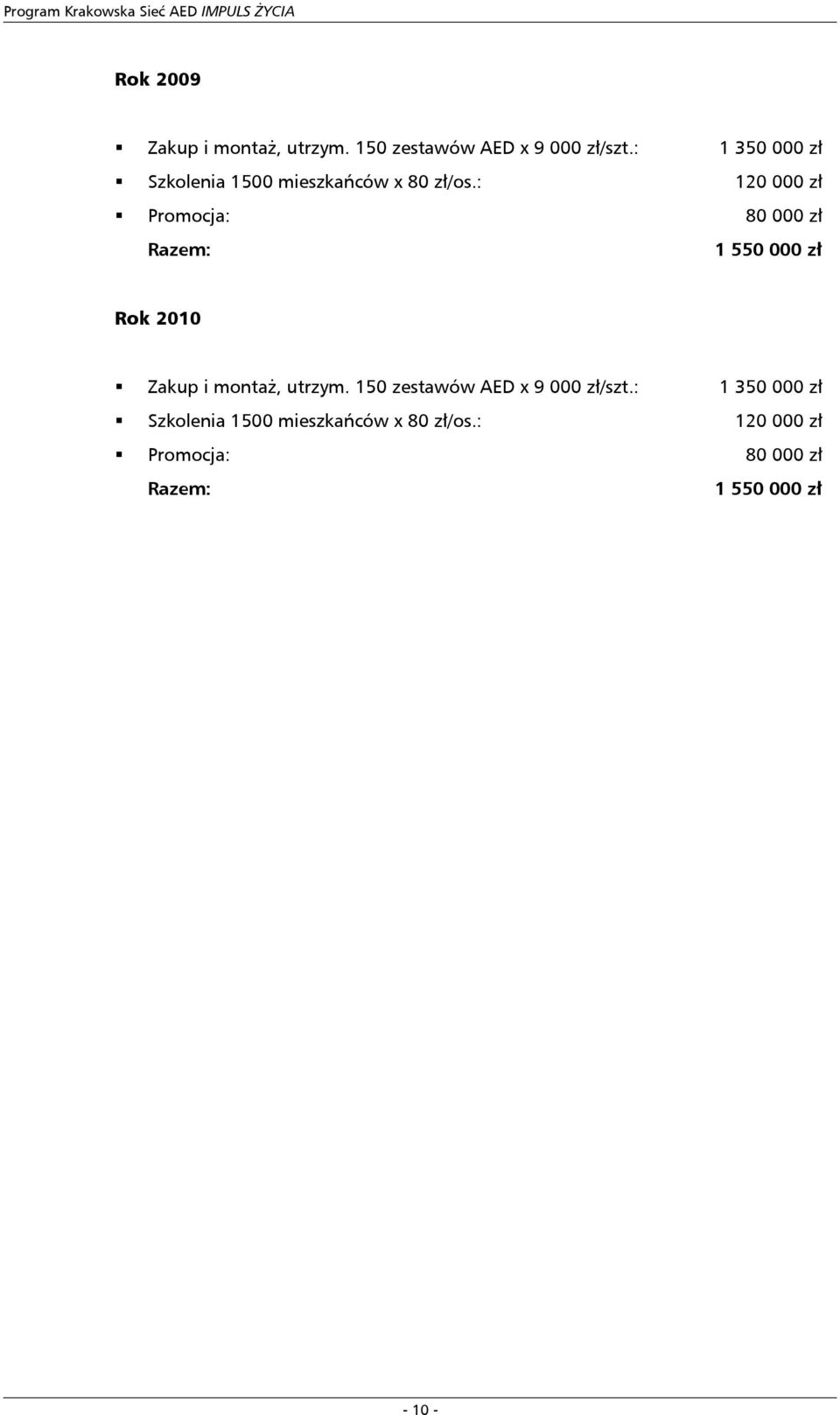 : 120 000 zł Promocja: 80 000 zł Razem: 1 550 000 zł Rok 2010 Zakup i montaż, utrzym.