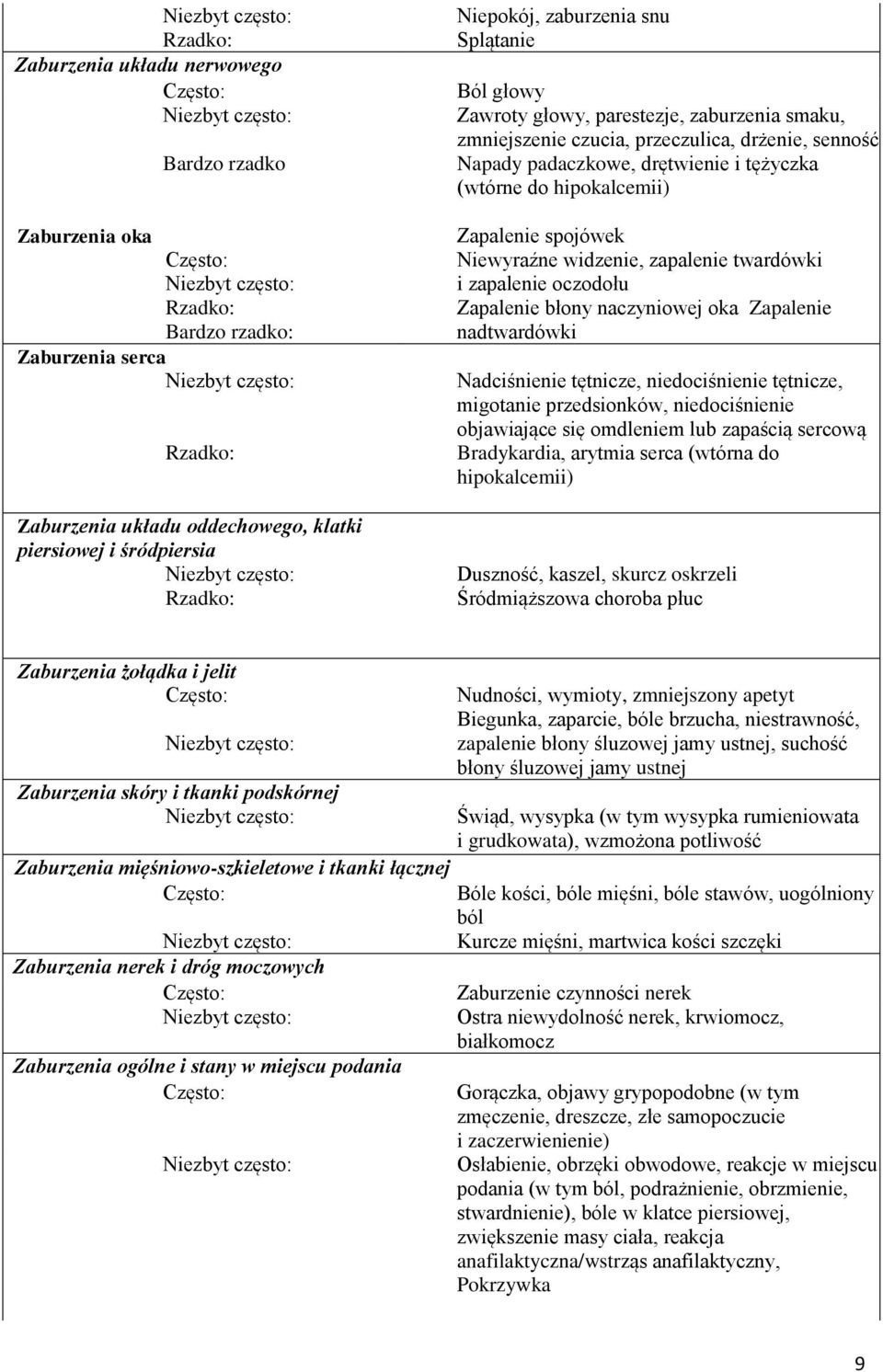 Zapalenie spojówek Niewyraźne widzenie, zapalenie twardówki i zapalenie oczodołu Zapalenie błony naczyniowej oka Zapalenie nadtwardówki Nadciśnienie tętnicze, niedociśnienie tętnicze, migotanie