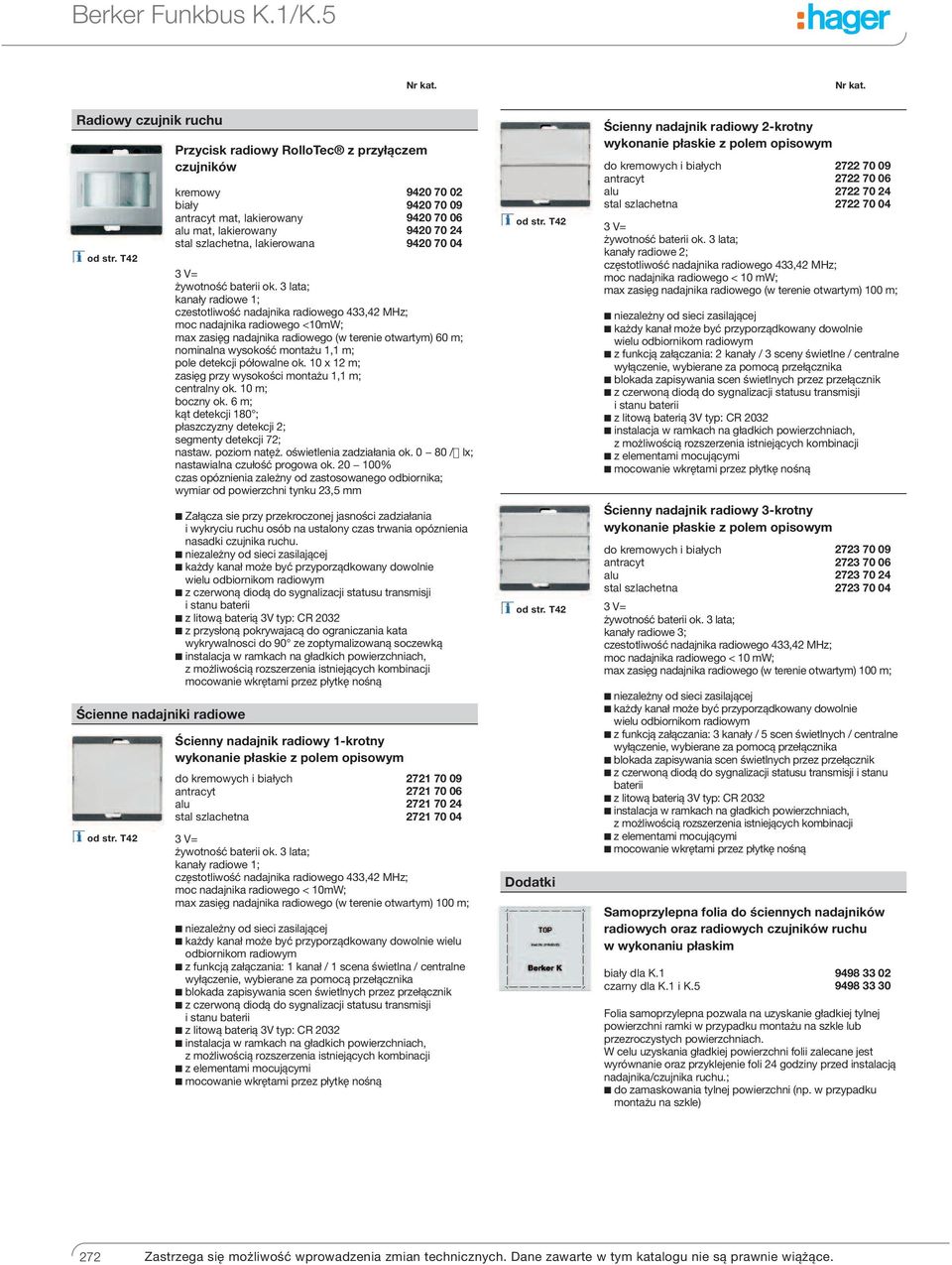 1-krotny wykonanie płaskie z polem opisowym do ch i ch antracyt alu stal szlachetna 9420 70 02 9420 70 09 9420 70 06 9420 70 24 9420 70 04 kanały radiowe 1; czestotliwość nadajnika radiowego 433,42
