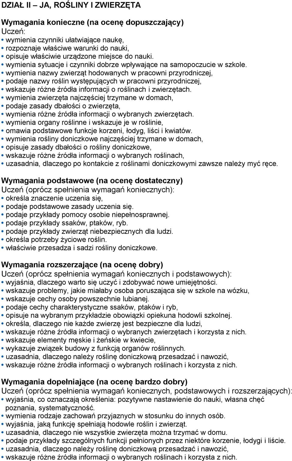 wymienia nazwy zwierząt hodowanych w pracowni przyrodniczej, podaje nazwy roślin występujących w pracowni przyrodniczej, wskazuje różne źródła informacji o roślinach i zwierzętach.