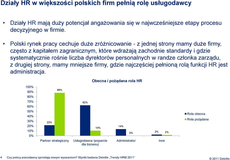 rośnie liczba dyrektorów personalnych w randze członka zarządu, z drugiej strony, mamy mniejsze firmy, gdzie najczęściej pełnioną rolą funkcji HR jest administracja.