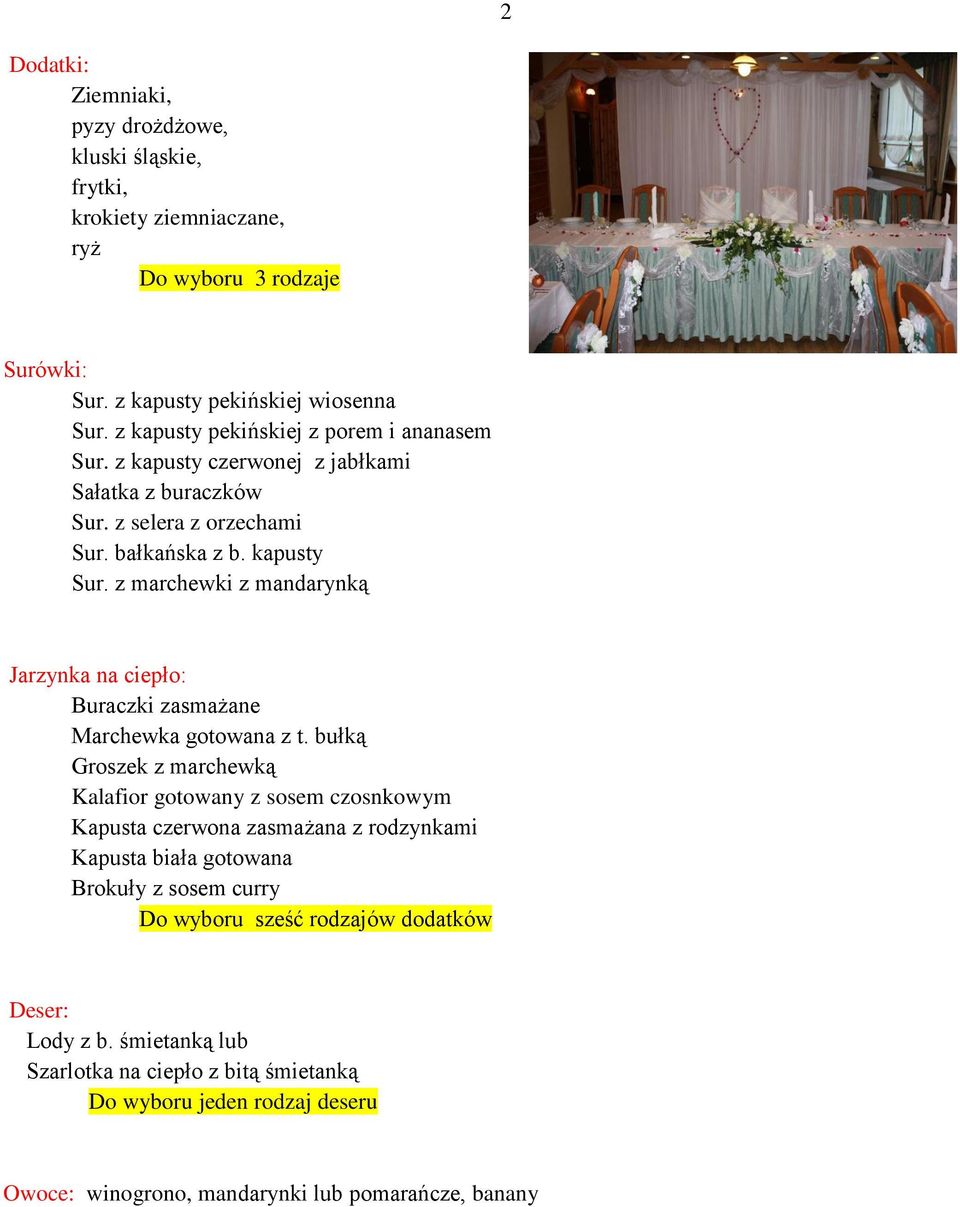 z marchewki z mandarynką Jarzynka na ciepło: Buraczki zasmażane Marchewka gotowana z t.