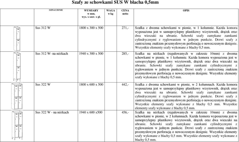 Schowki szafy zamykane zamkami Drzwi szafy z zastrzeżoną znakiem przemysłowym perforacją o nowoczesnym designie.