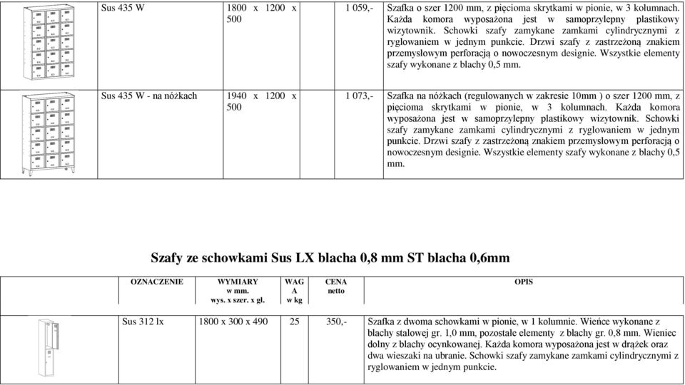 Schowki szafy zamykane zamkami cylindrycznymi z szafy wykonane z blachy 0,5 1 073,- Szafka na nóżkach (regulowanych w zakresie 10mm ) o szer 1200 mm, z pięcioma skrytkami w pionie, w 3 kolumnach.