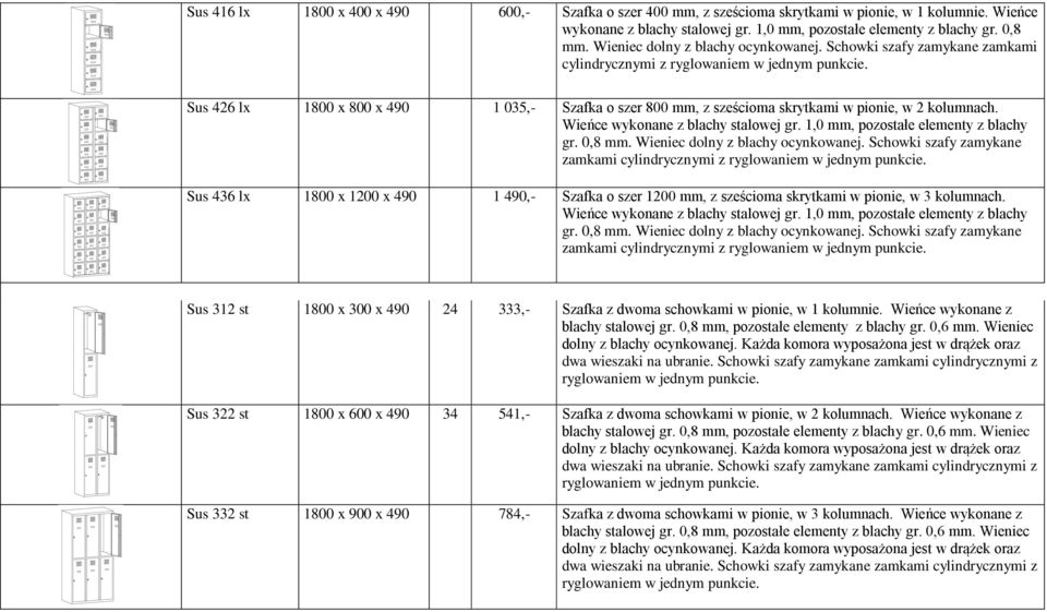 0,8 Wieniec dolny z blachy ocynkowanej. Schowki szafy zamykane zamkami Sus 436 lx 1800 x 1200 x 490 1 490,- Szafka o szer 1200 mm, z sześcioma skrytkami w pionie, w 3 kolumnach.