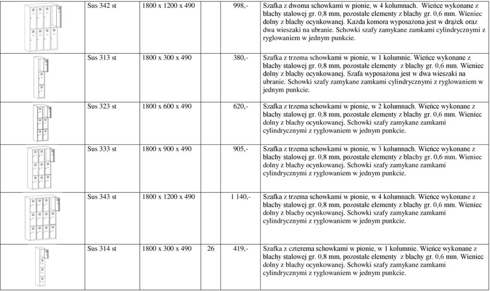 Sus 313 st 1800 x 300 x 490 380,- Szafka z trzema schowkami w pionie, w 1 kolumnie. Wieńce wykonane z blachy stalowej gr. 0,8 mm, pozostałe elementy z blachy gr.